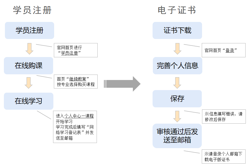 微信图片_20211012145320.png